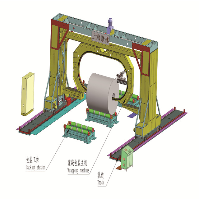 Verpackungsmaschine für breite Stahlspulen/Aluminiumspulenkernverpackungen (Doppel-C-Typ)